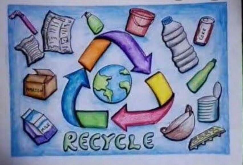 Garbage Disposal Posters