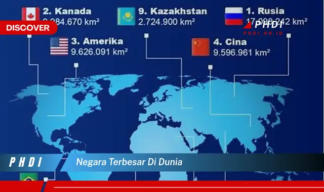 Intip 5 Negara Terluas Di Dunia Yang Bikin Kamu Penasaran