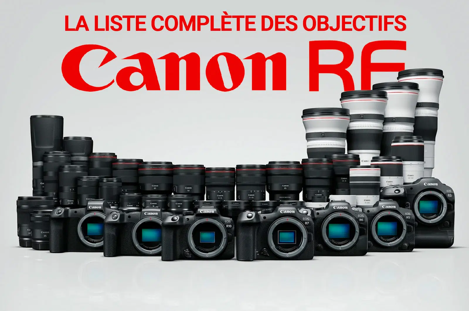 La Liste Complète Des Objectifs Canon RF (en 2022)