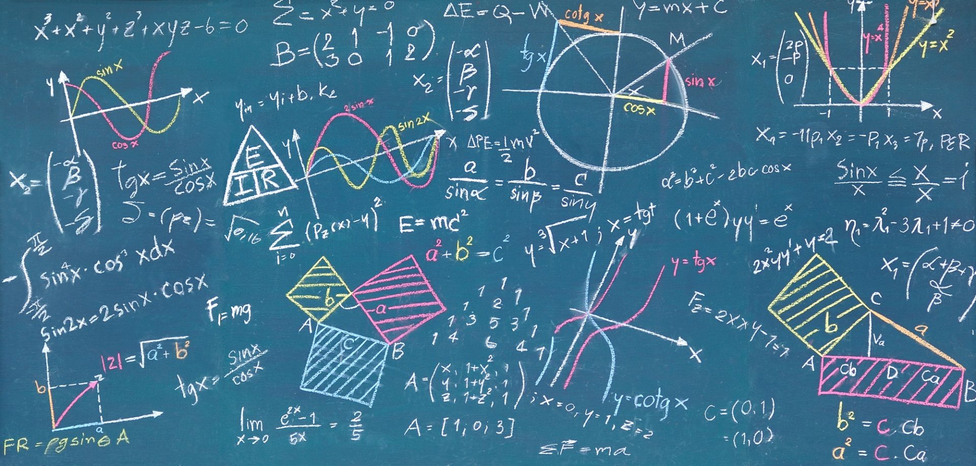 Matemáticas ProFuturo: Matemáticas Para Todos - ProFuturo