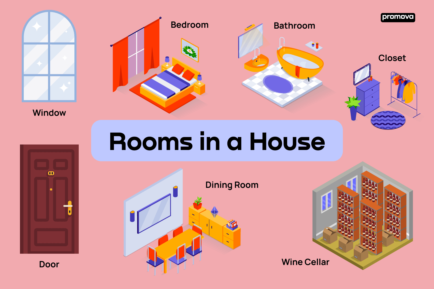 Dining Room Names