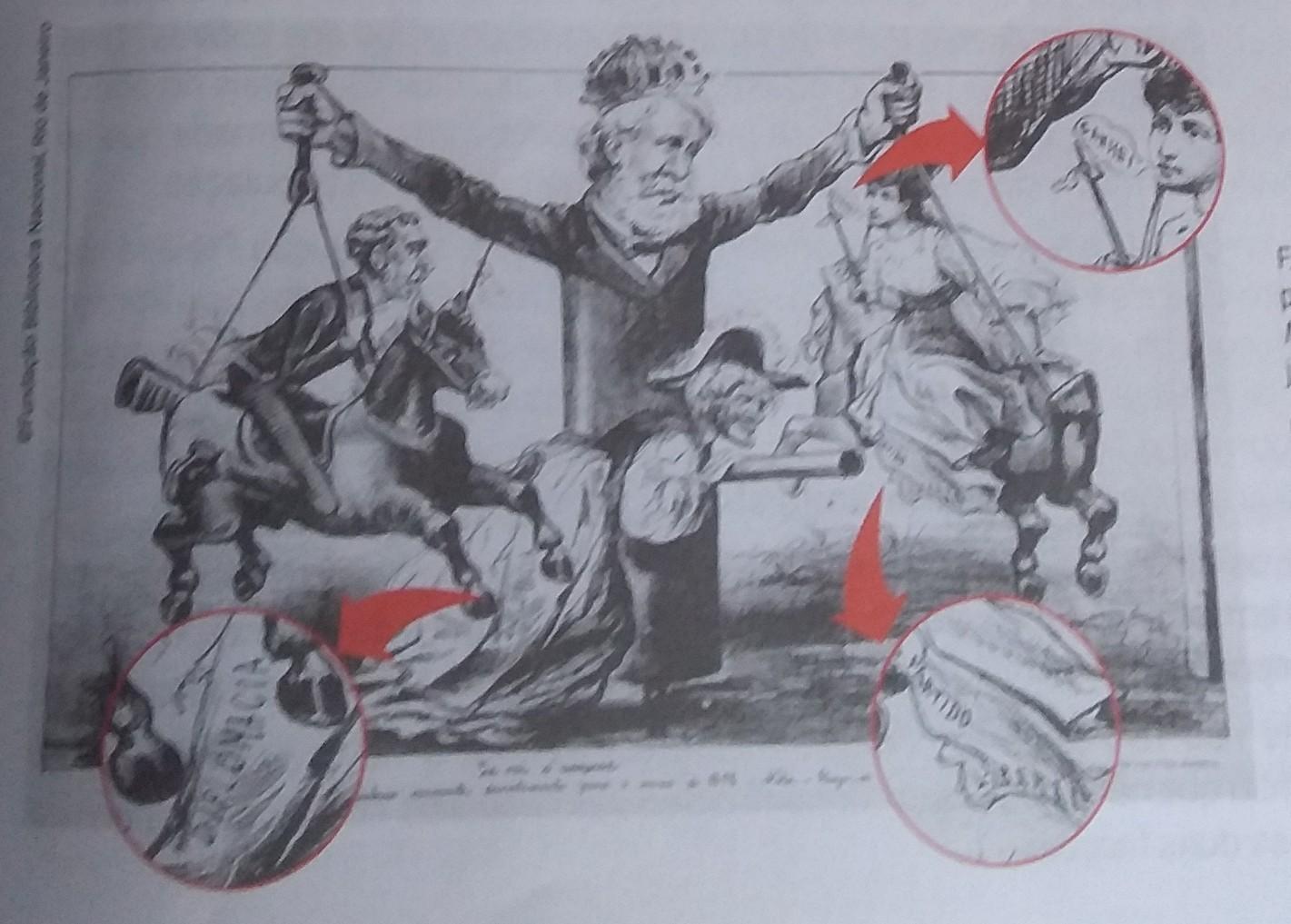 3. Qual é A Crítica Que O Chargista Faz à Postura Política De D. Pedro II? POR FAVOR GENTE, É ...