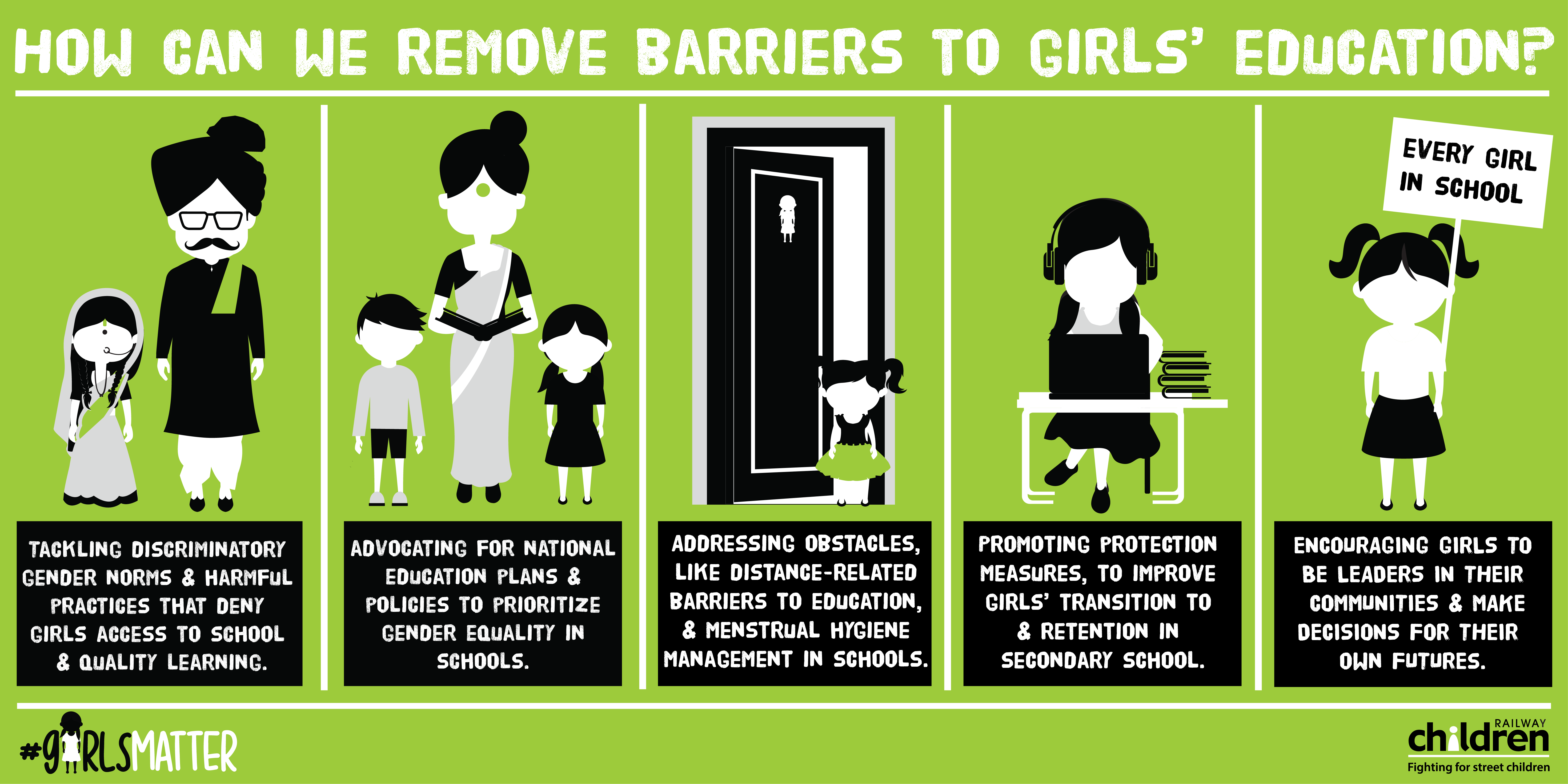 #GirlsMatter – How Can We Remove Barriers To Girls’ Education?