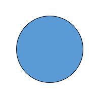 A Sense Of Proportion–1 | Research Enterprise