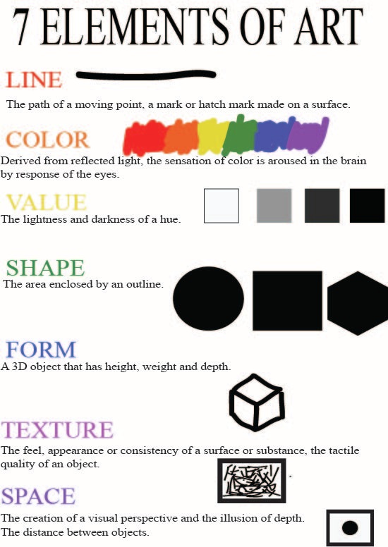 Elements Of Art Examples And Meaning at Carmina Cox blog