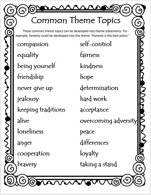 Themes In Literature For 4th And 5th Grade| Teaching, Oakley And Student