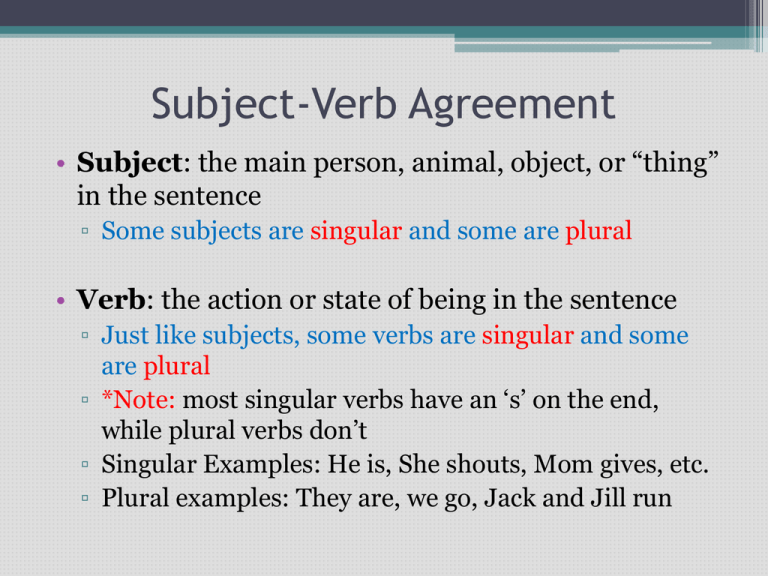 Subject-Verb Agreement: Grammar Rules & Exercises