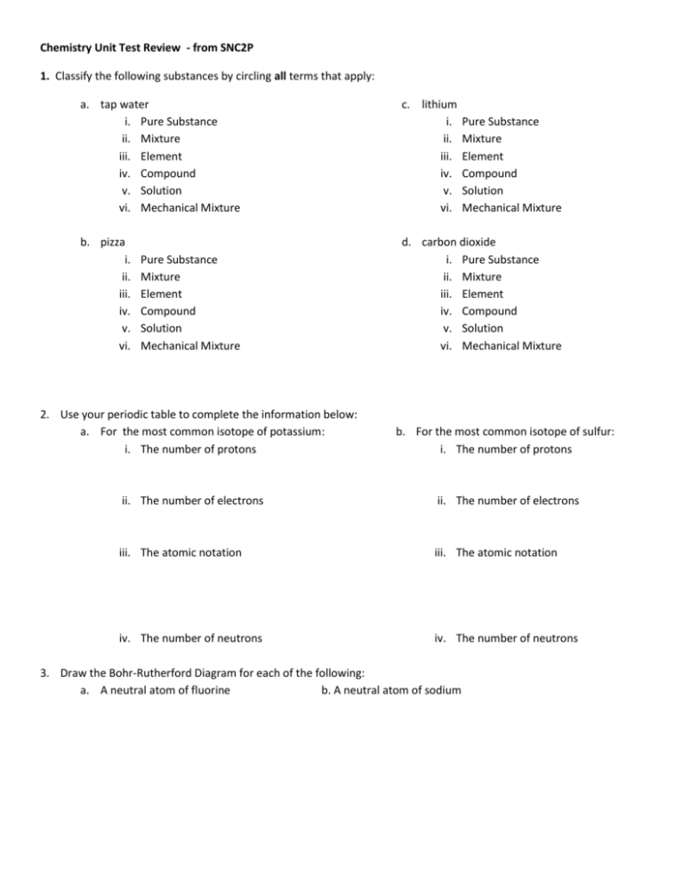 Chemistry Concepts From SNC2P