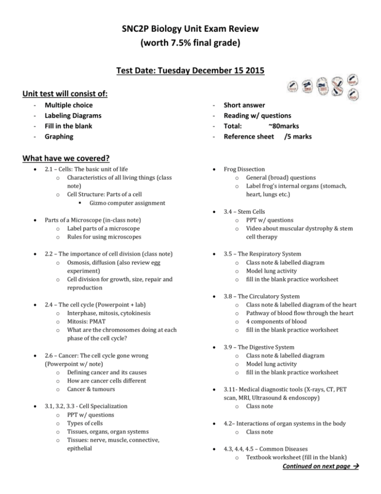 SNC2P Biology Exam Review: Cells To Organ Systems