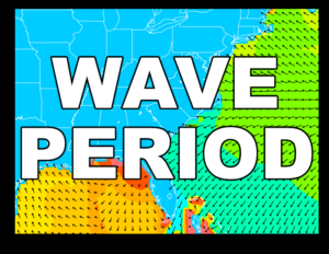 WAVECast - SaltwaterCentral.Com