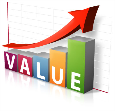Capturing Value - Connecting The Dots