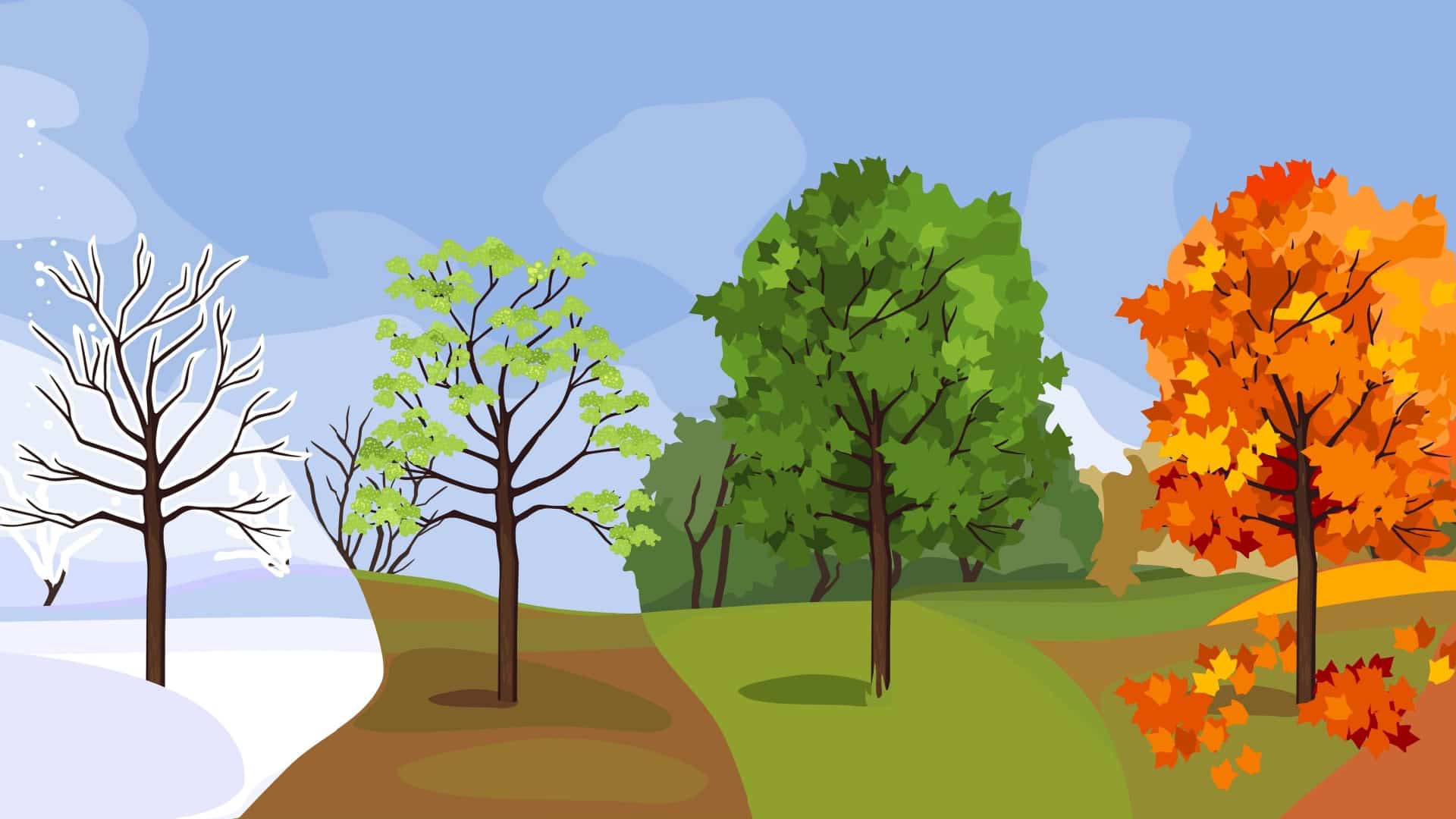 Your Guide To Seasonal Content Marketing