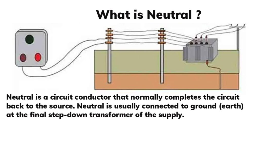 Why 1.5 V To 3 V Voltage Between Neutral & Earth| Electrical Neutral| Neutral Leakage Problems