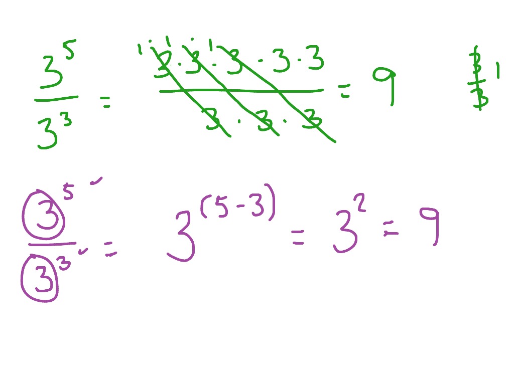Quotient Law| Math| ShowMe