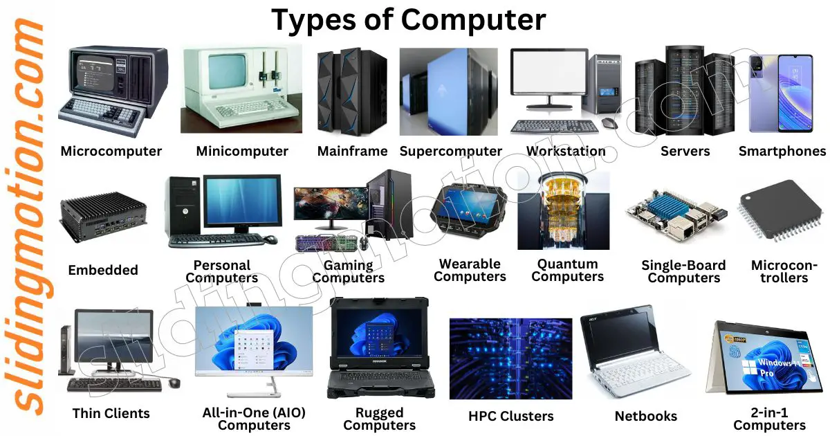 What Are The 4 Types Of Computer Hardware at Noah George blog