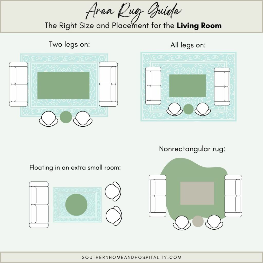 Rug Placement Guide Living Room| Cabinets Matttroy