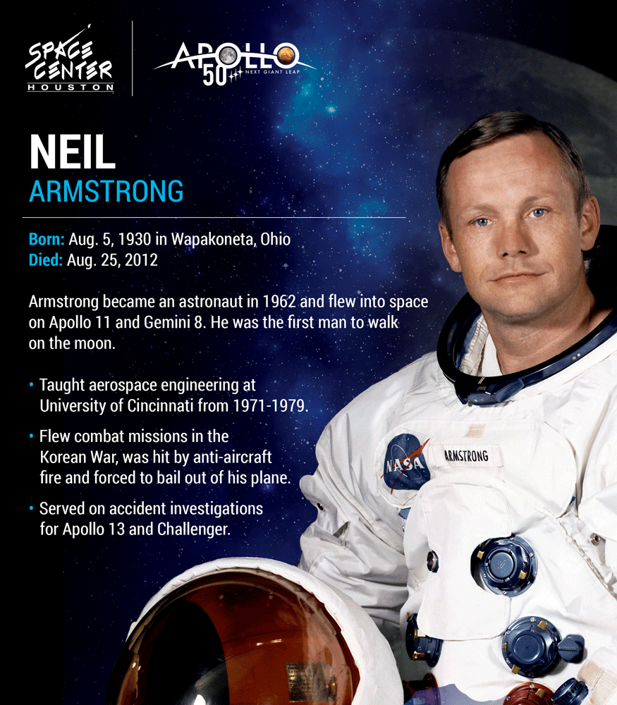 Neil Armstrong Apollo 13
