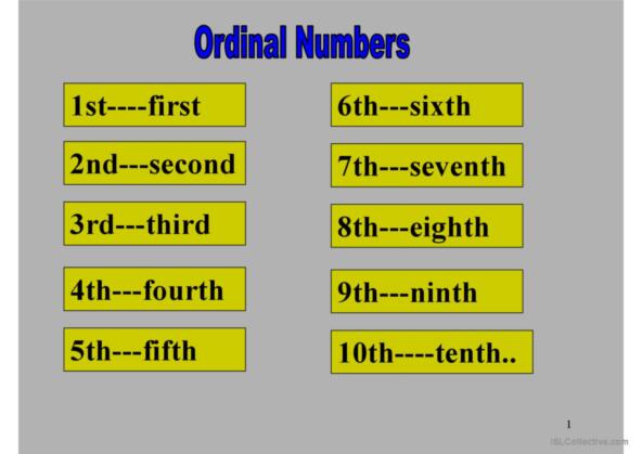51 Ordinal English ESL Powerpoints