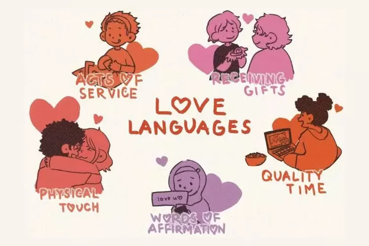 Kenali 5 Jenis Love Language, Kamu Termasuk Yang Mana? - Insibernews