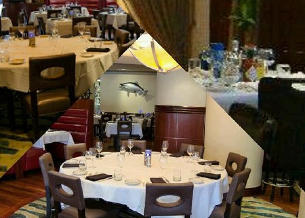 Highest-rated fine dining restaurants in Baltimore, according to Tripadvisor | Stacker