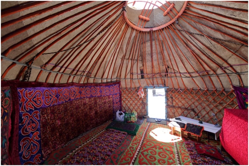 Travel The Silk Road: Countries To Discover Along The Journey
