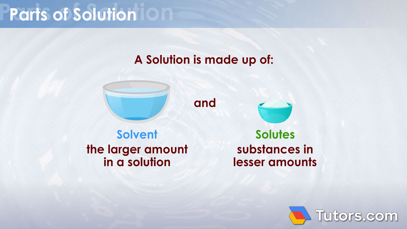 Aqueous Solution Definition