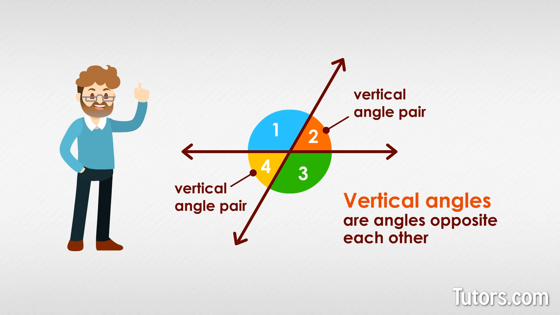 Circle With Vertical Line Through It