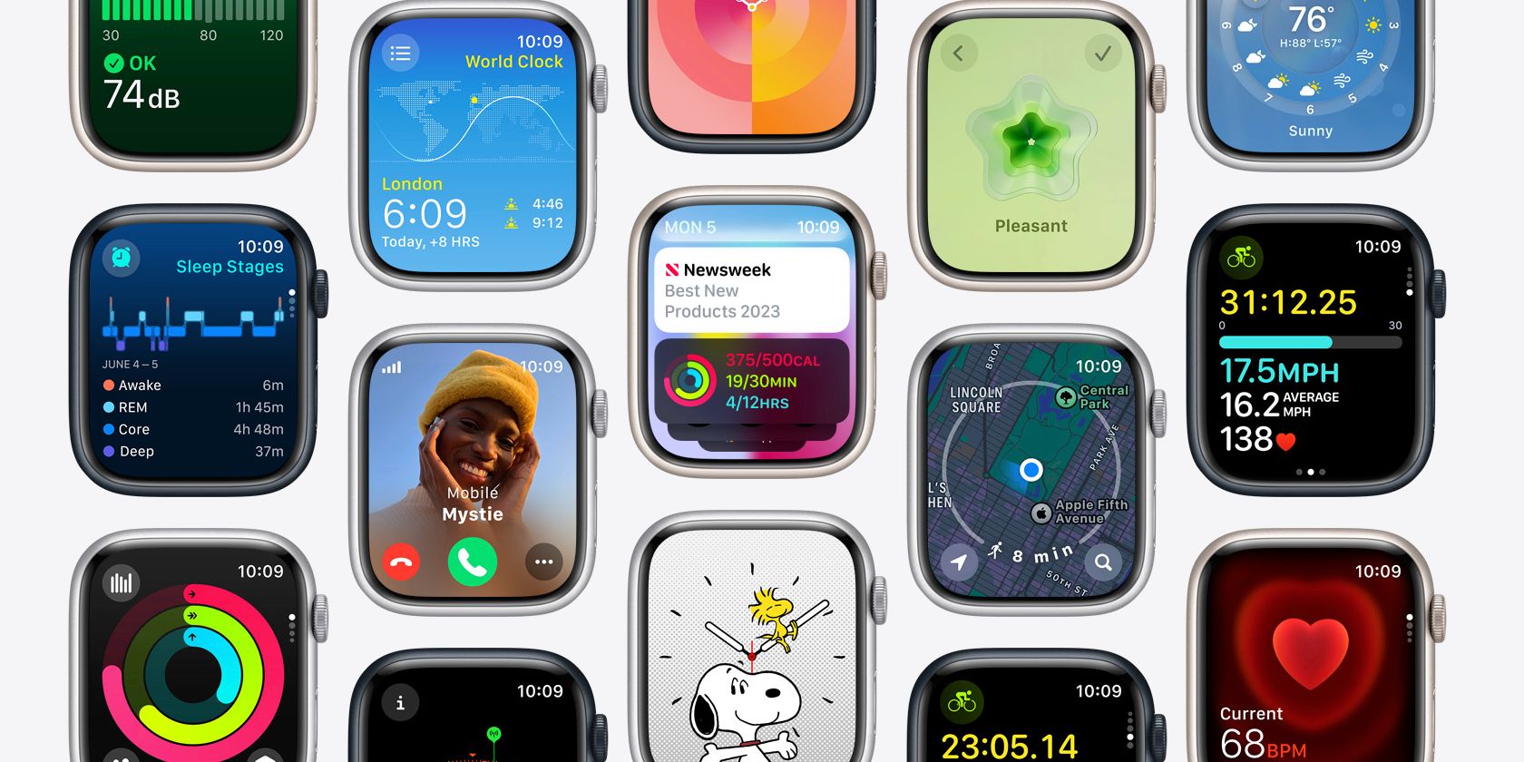 Which Smartwatch Feature Is The Most Useful To You? [Poll]