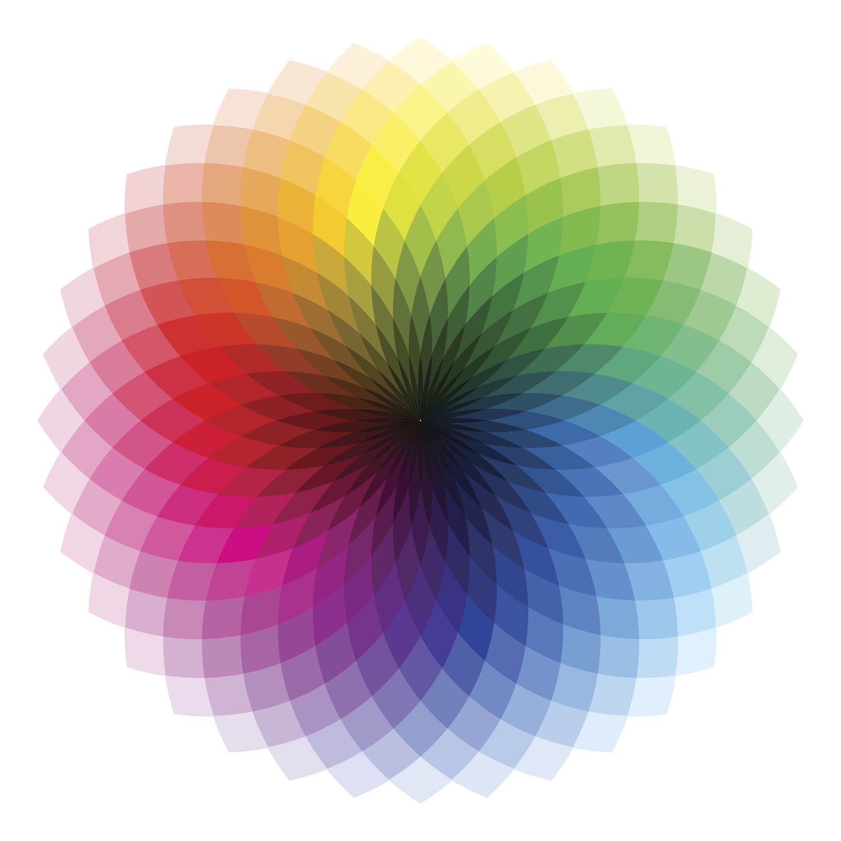 How To Use Color Psychology In Marketing?
