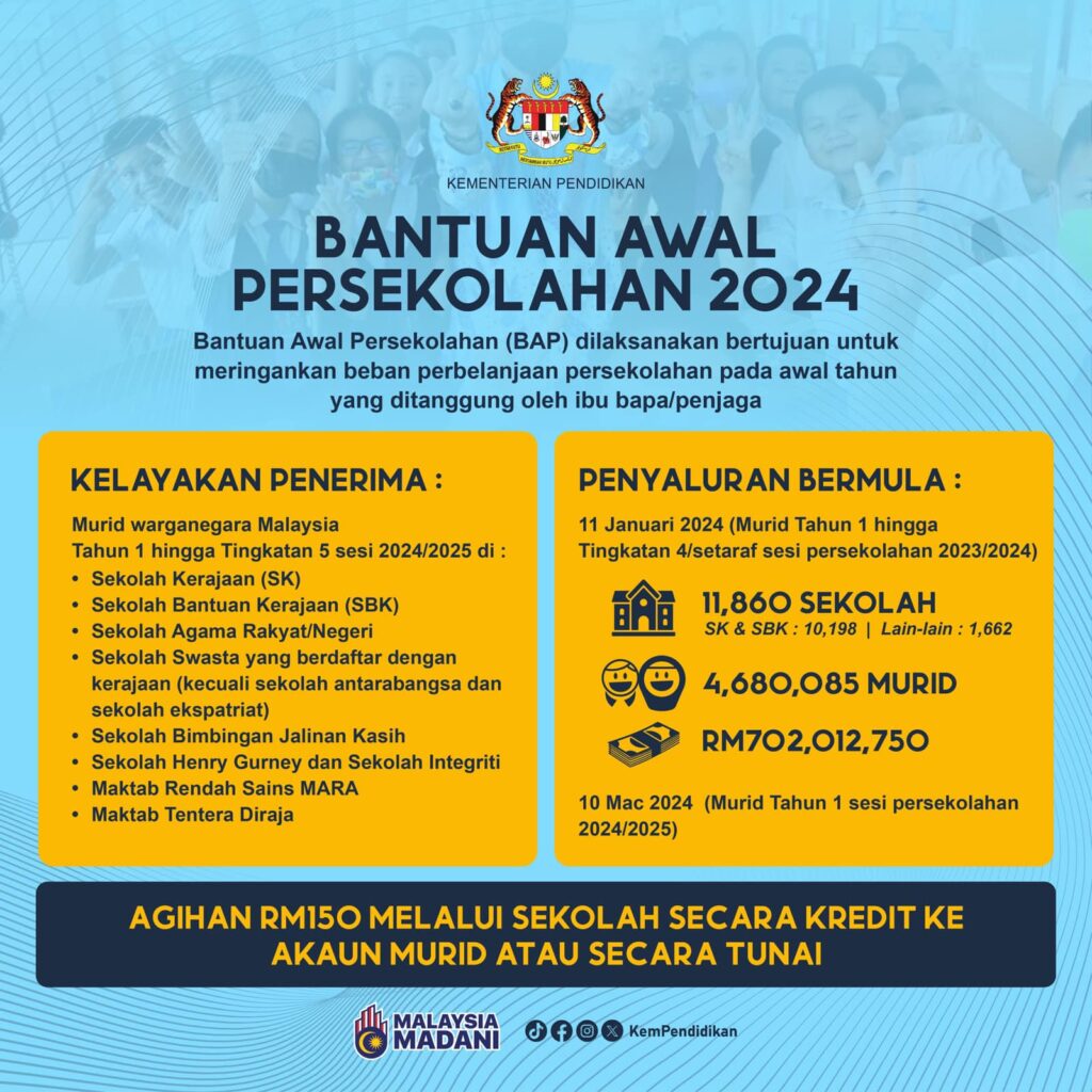 Bantuan Awal Persekolahan (BAP) 2023 RM150 Seorang