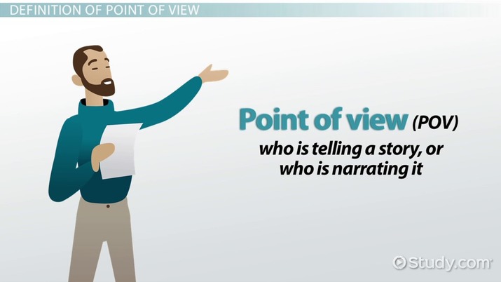 Point of View | Definition, Examples & Types - Lesson | Study.com