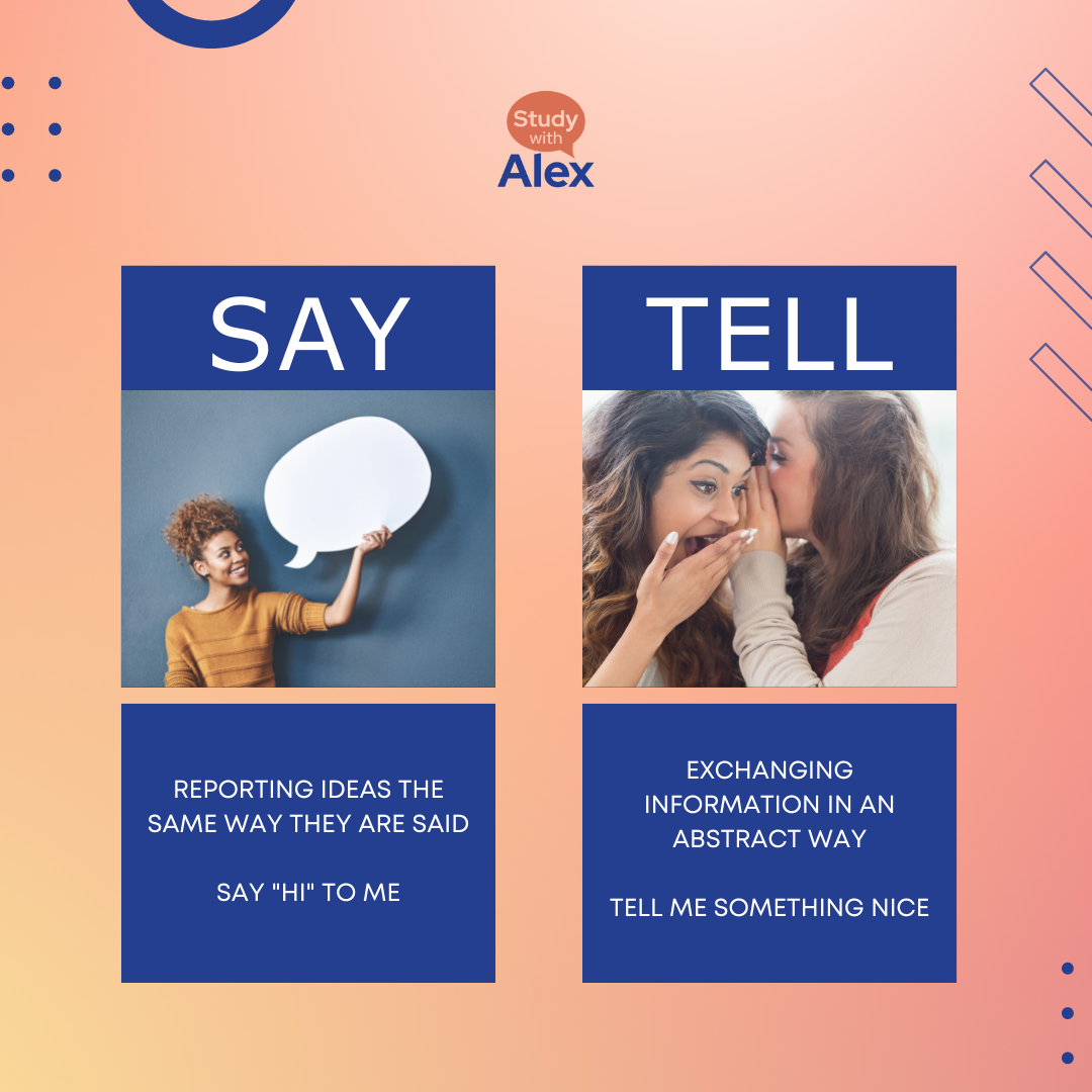 Say Vs Tell (vs Talk Vs Speak): What&#39;s The Difference? - Study With Alex