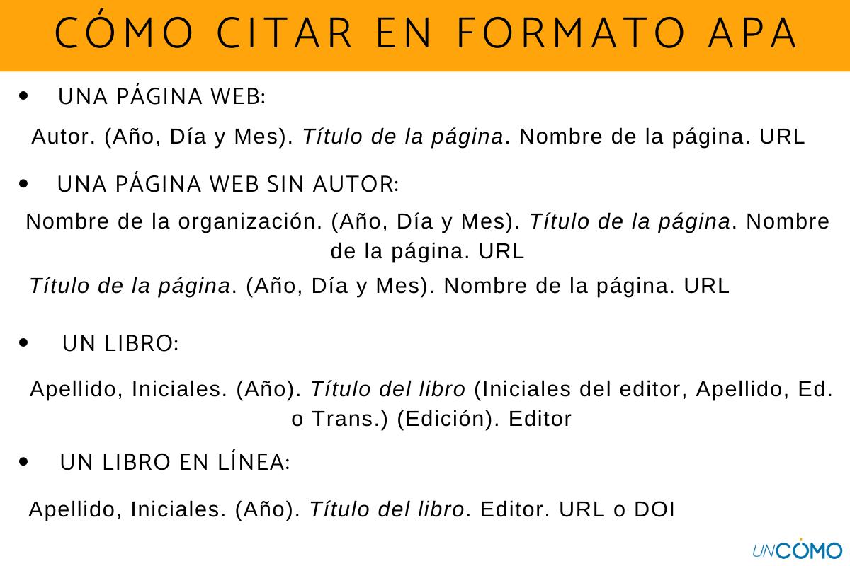 Como Citar En Formato Apa Formato Apa Formato Normas Apa| Porn Sex Picture