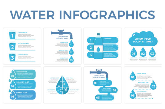 Water Infographic