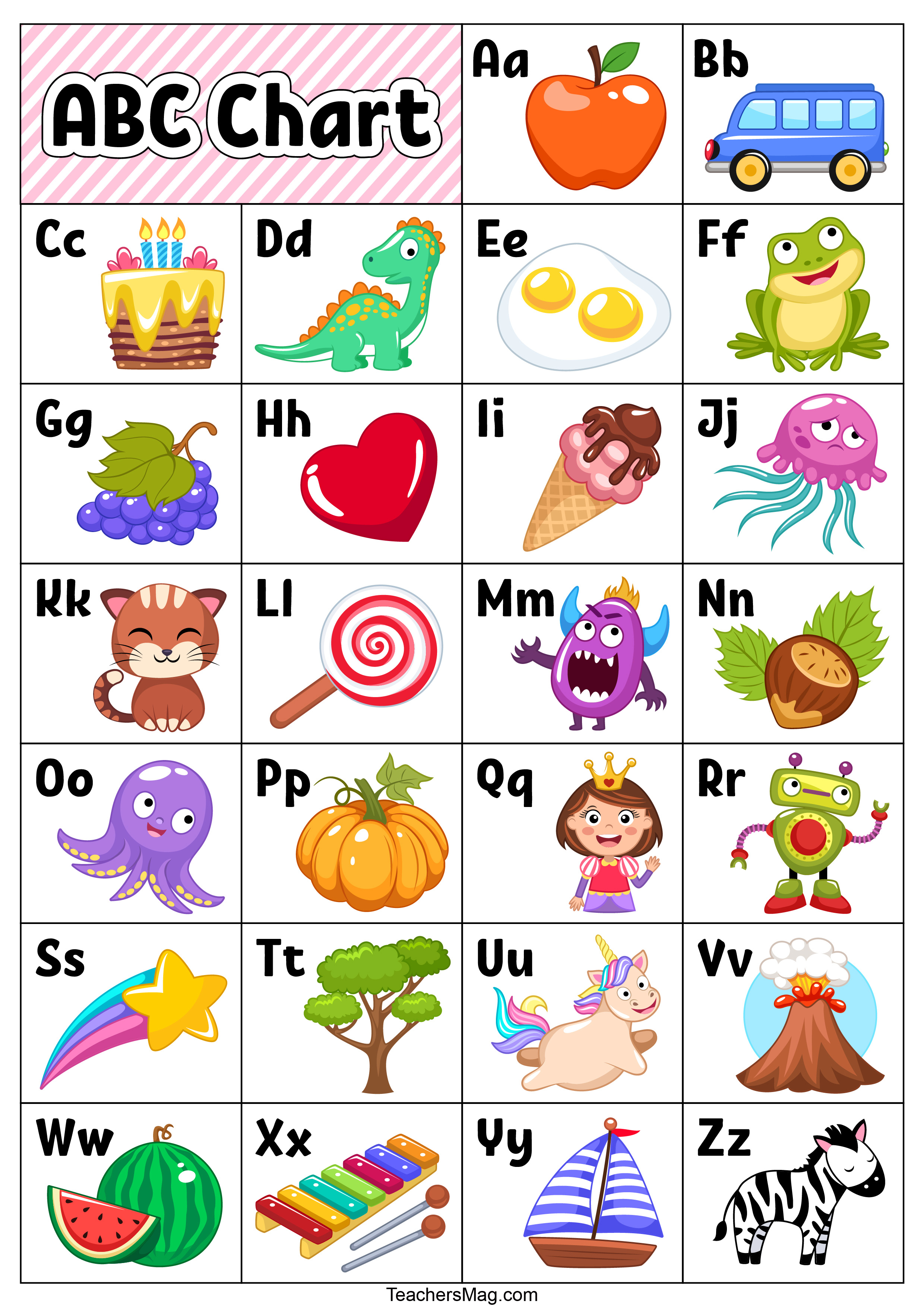 Alphabet Pictures Printables