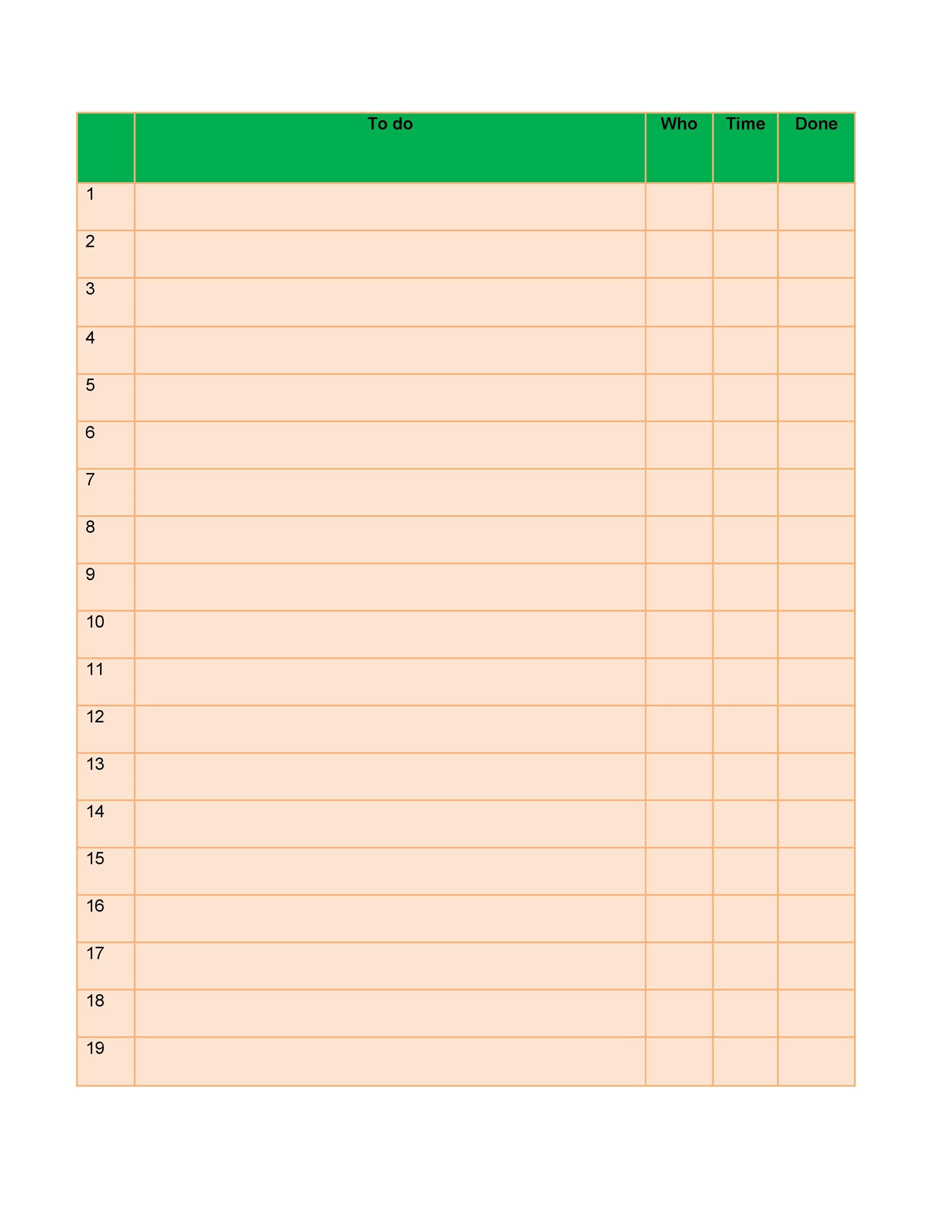 Chart Checklist Template