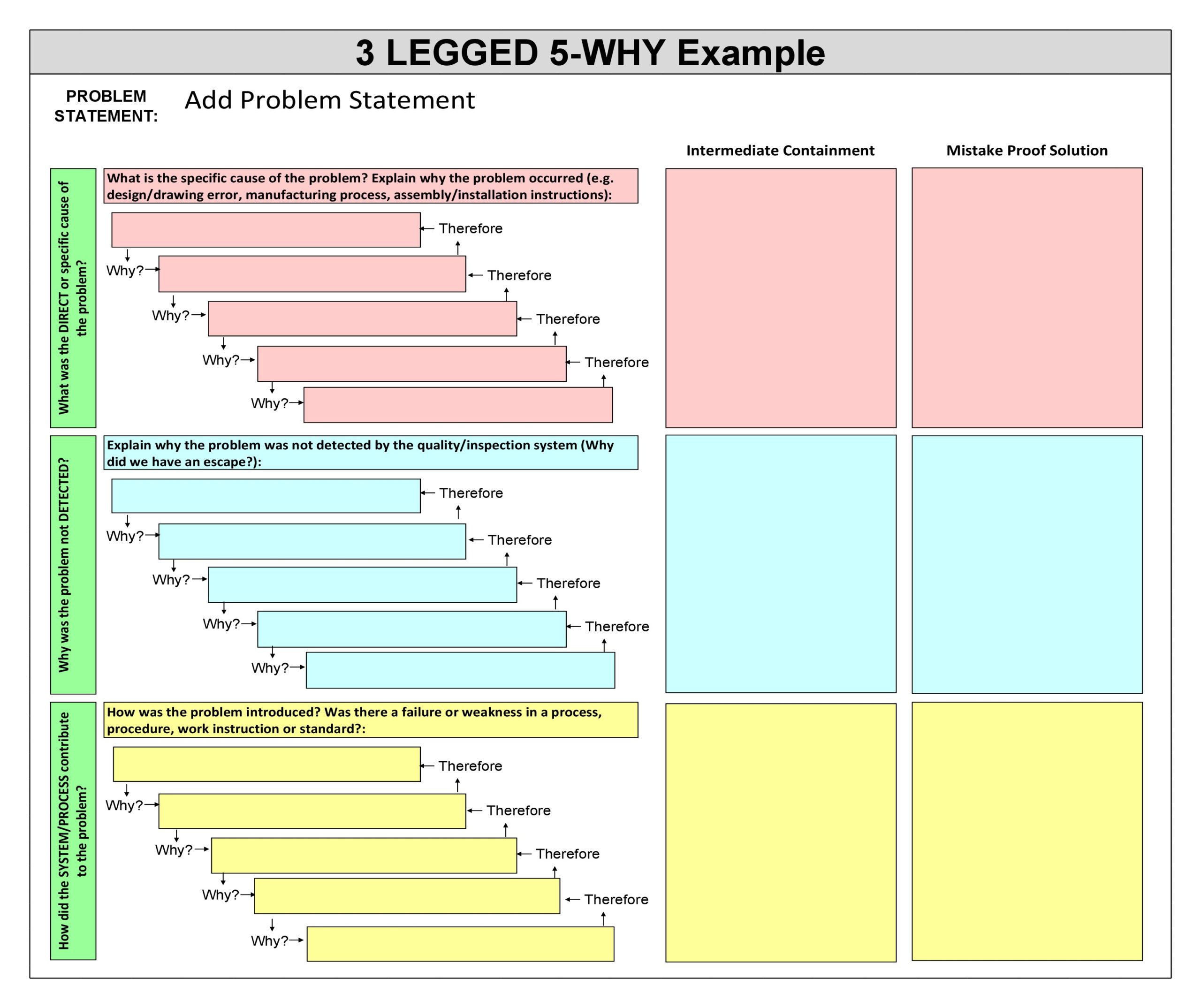 Why Analysis Template Excel Hq Printable Documents| My XXX Hot Girl