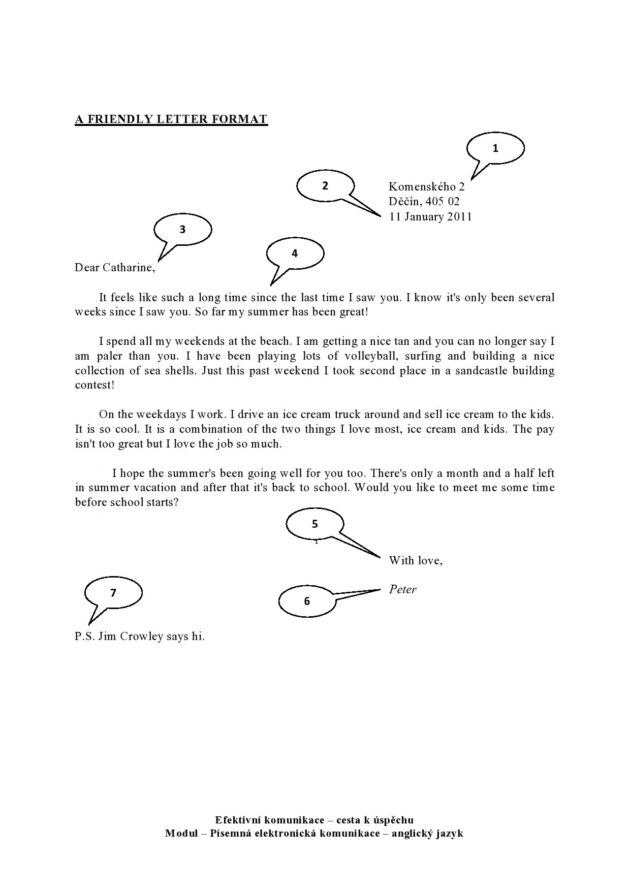Informal Friendly Letter Format
