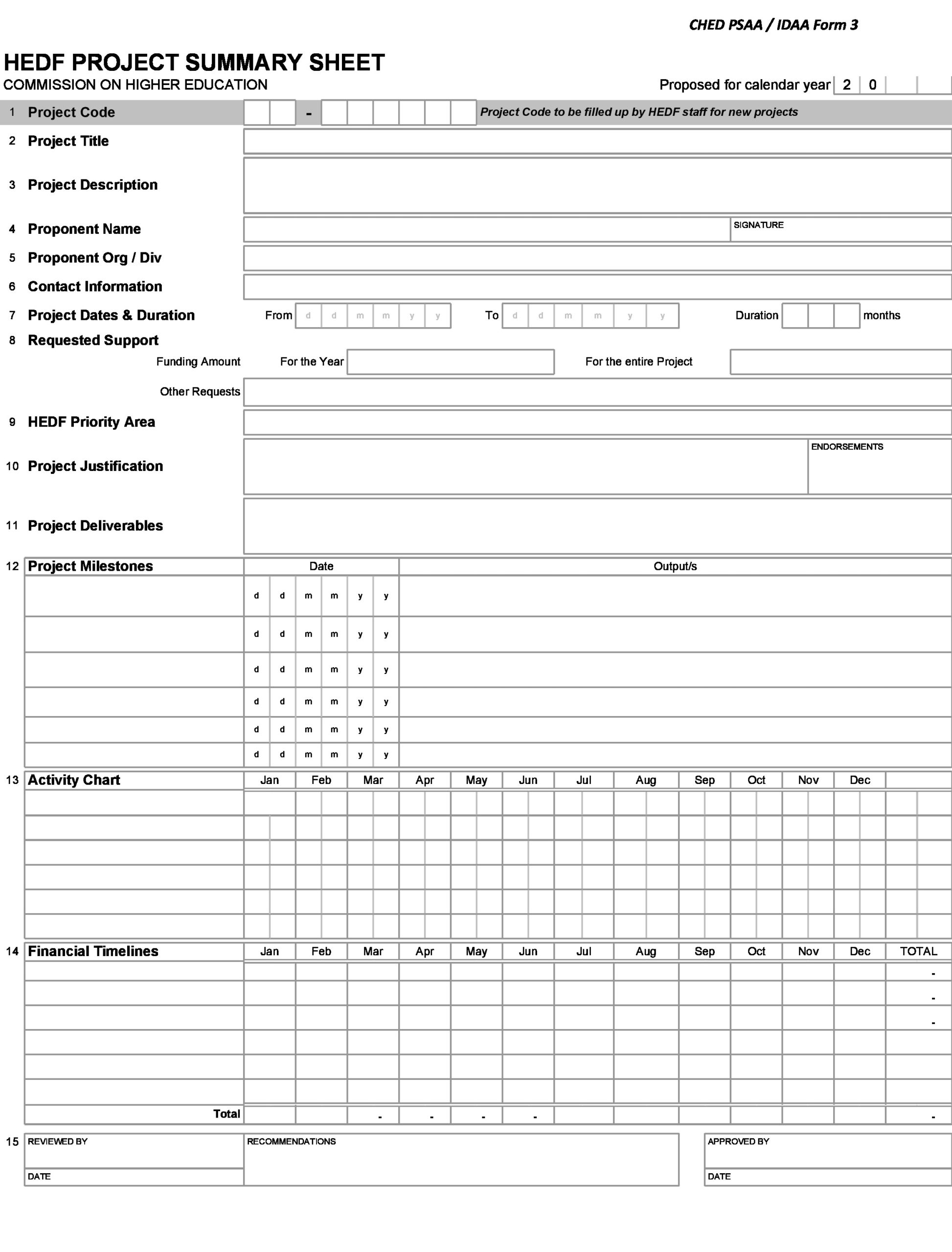 40 Perfect Project Summary Templates (+Examples)