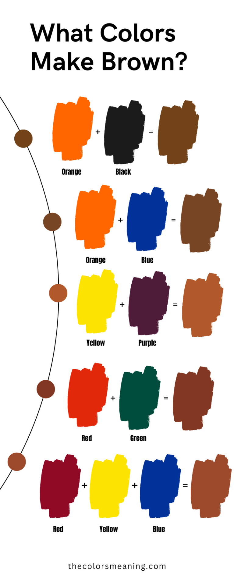 What Colors Make Brown? A Guide To Making Brown Paint