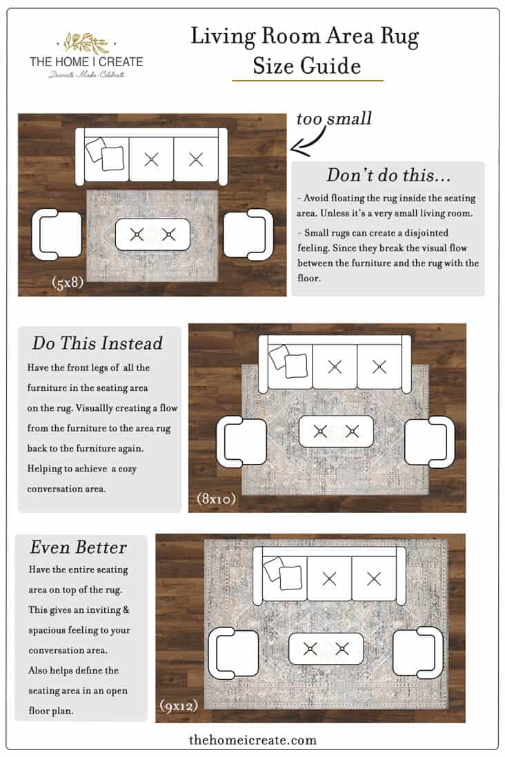 Rug Placement Guide Living Room| Cabinets Matttroy