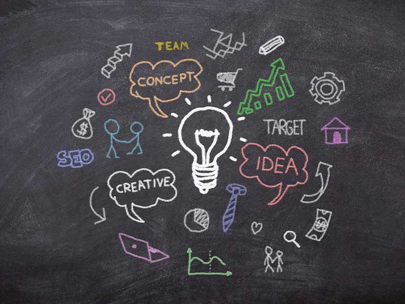 How To Create A Comprehensive Marketing Strategy - Thehotskills