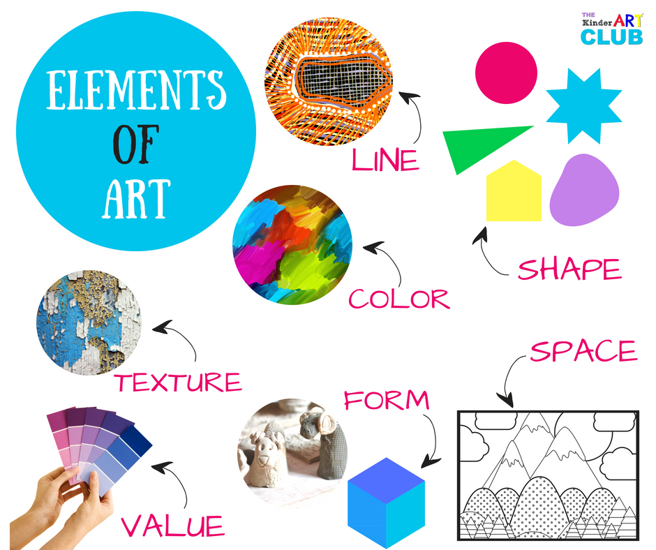 The Elements of Art - The KinderArt Club