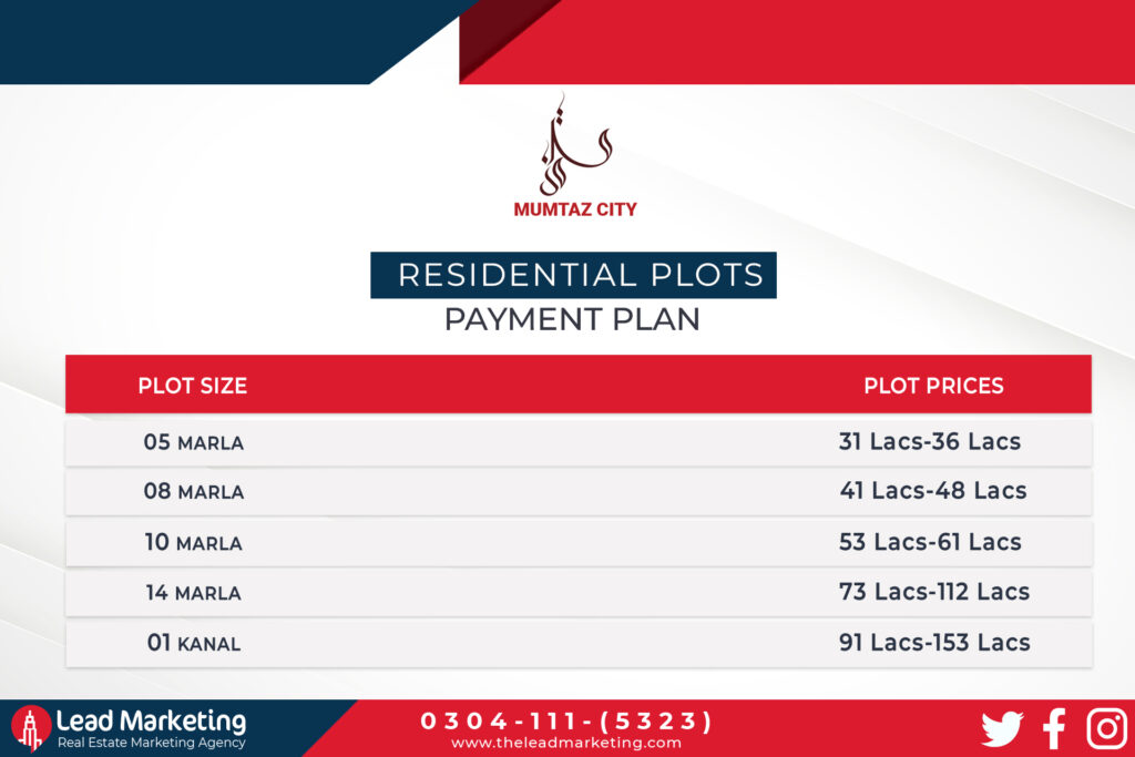 Mumtaz City Islamabad| NOC| Location| Plot Prices