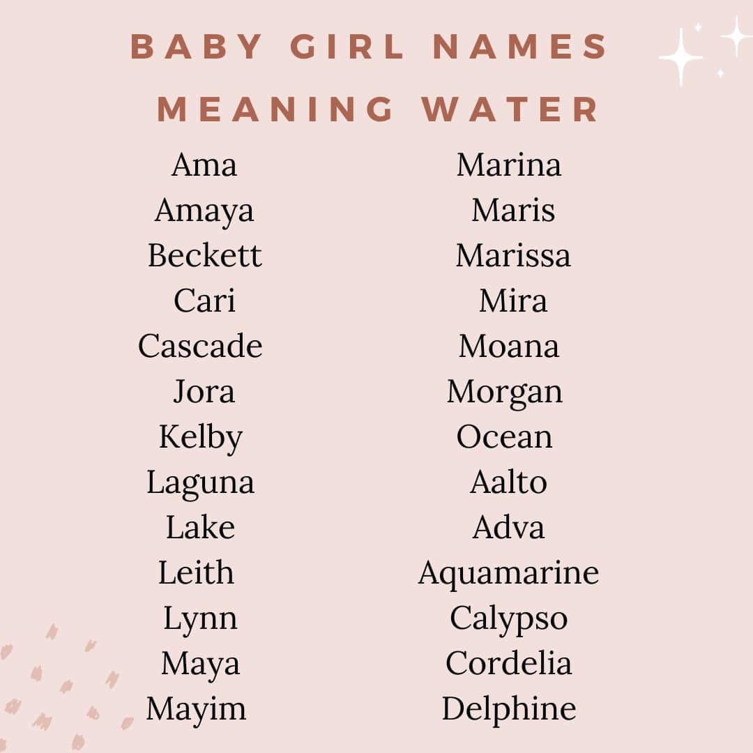 What name means water princess? – Fabalabse