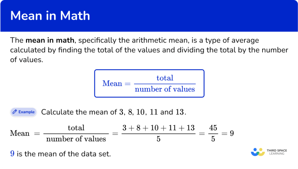 What Is Unique Mean In Mathematics At Hazel Peterson Blog
