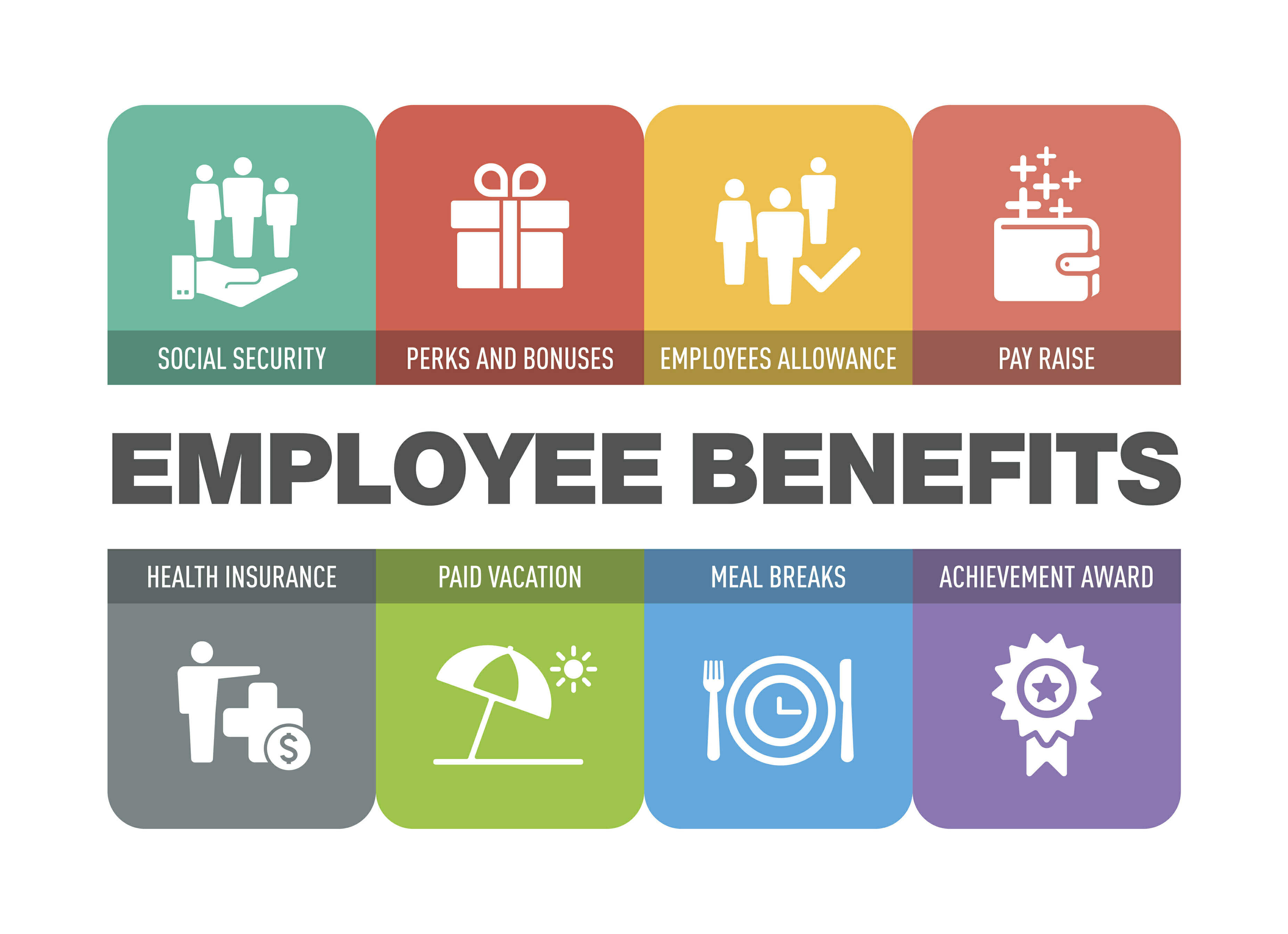 What Makes Employee Benefit Packages Great? - Thorpe Benefits