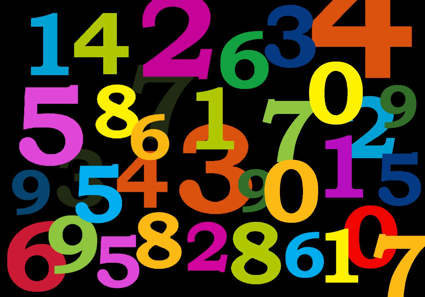 Know Your Numbers! – Are you an Entrepreneur?