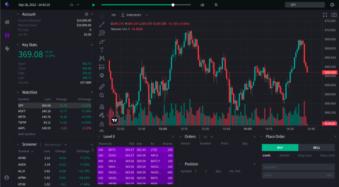 The Best Day Trading Simulator - TraderSync