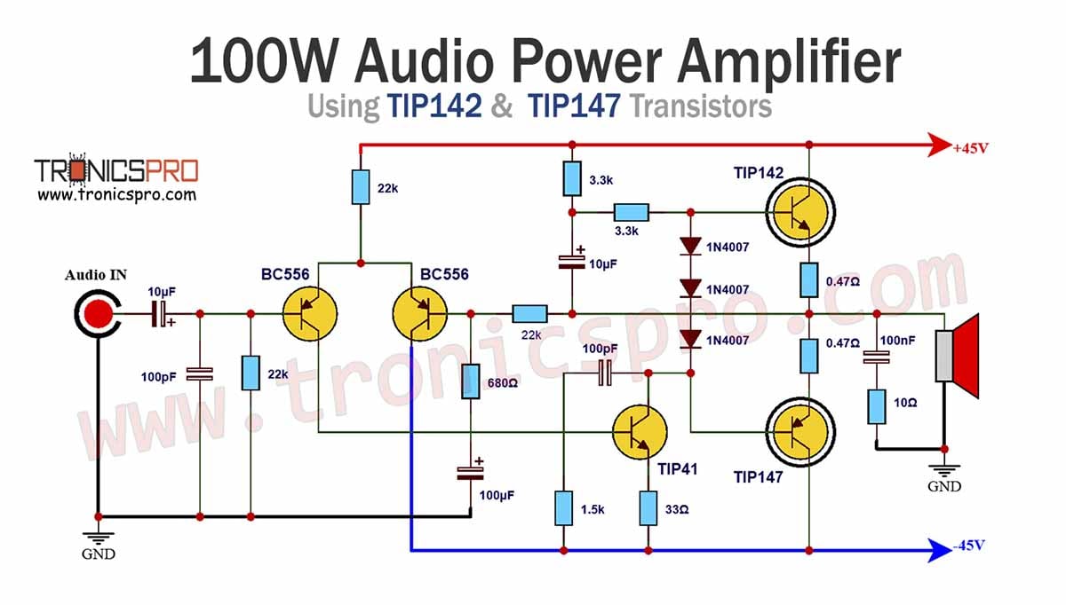 100W Amplifier Circuit Using TIP142 & TIP147 - TRONICSpro